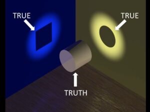 Group Call – Apr 14 – Emotional Regulation and Sensory Processing